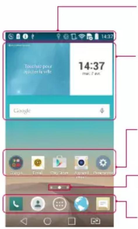 LG G3s Dual - Écran d'accueil - 1
