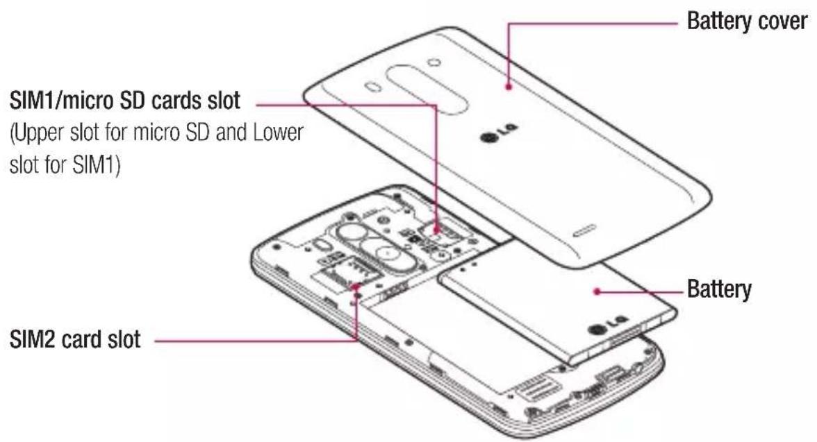 LG G3s Dual - WARNING - 2