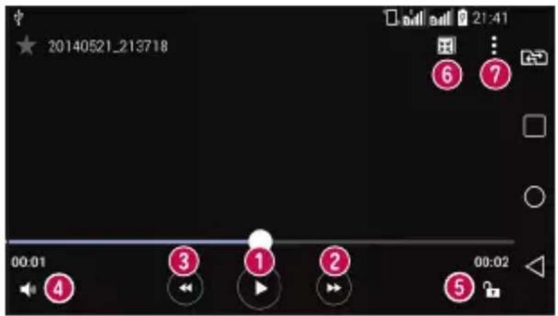 LG G3s Dual - Lecture de vidéos - 1