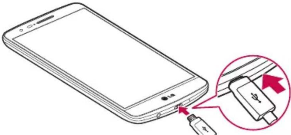 LG G3s Dual - AVERTISSEMENT - 1