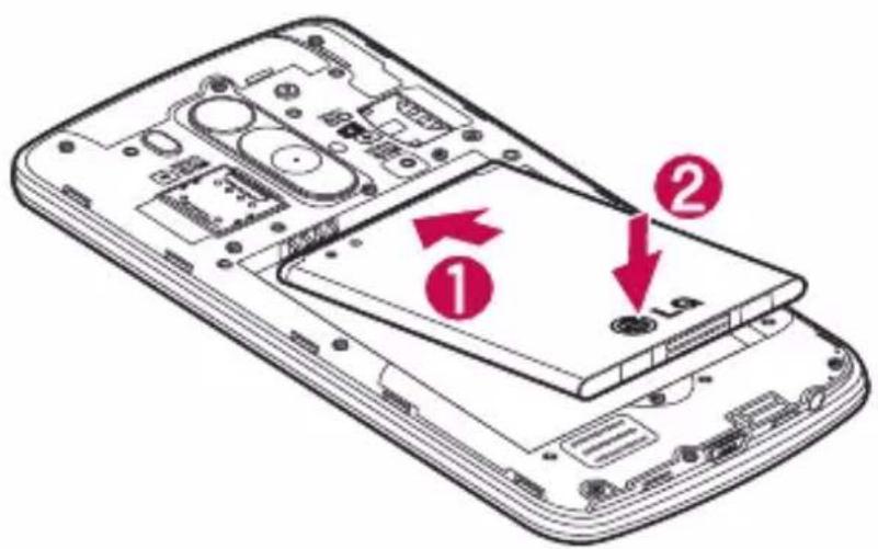 LG G3s Dual - Présentation du téléphone - 2