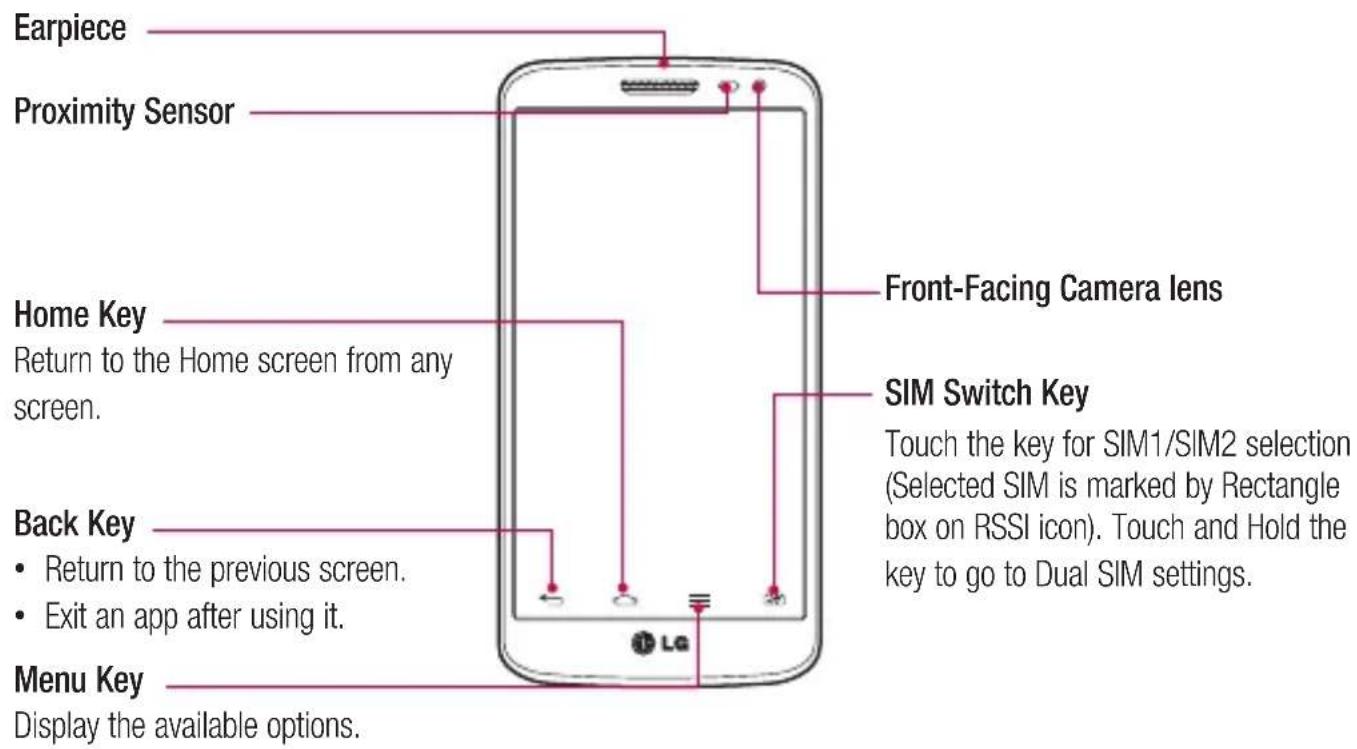 LG G2 Mini Dual - Phone overview - 1
