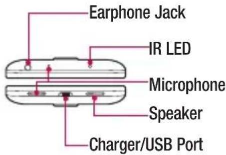 LG G2 Mini Dual - Volume keys - 2