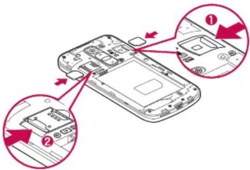 LG G2 Mini Dual - Getting to know your phone - 1