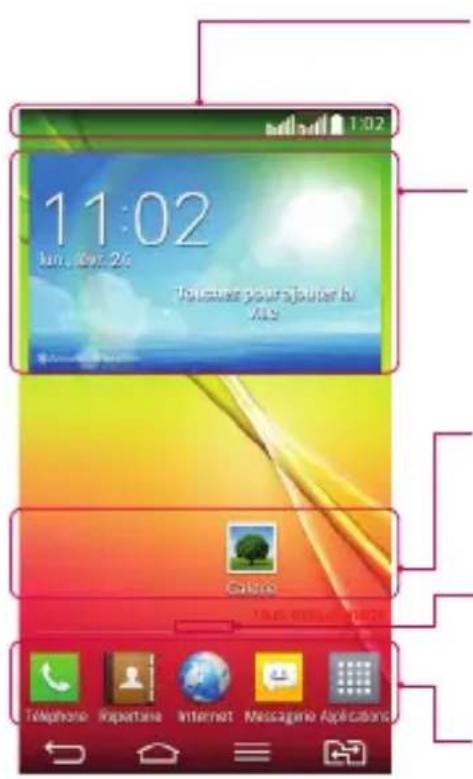 LG G2 Mini Dual - Écran d'accueil - 1