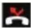LG G2 Mini Dual - Indicator icons on the Status Bar - 14