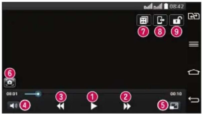 LG G2 Mini Dual - Lecture d'une vidéo - 1