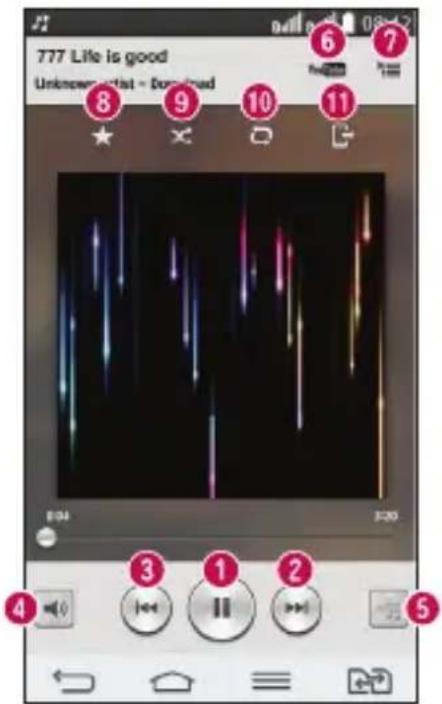 LG G2 Mini Dual - Multimedia - 1