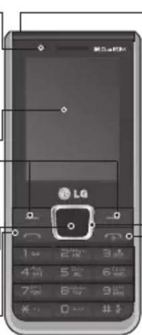LG A390 - Touche d'appel - 1