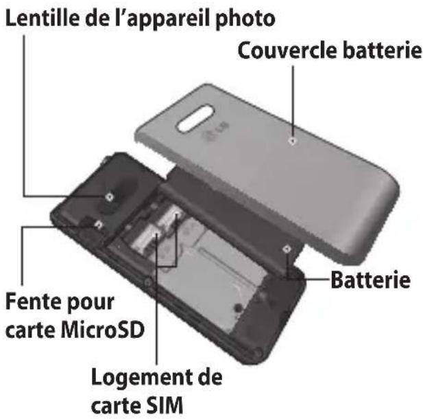 LG A390 - Touche de commutation SIM - 1