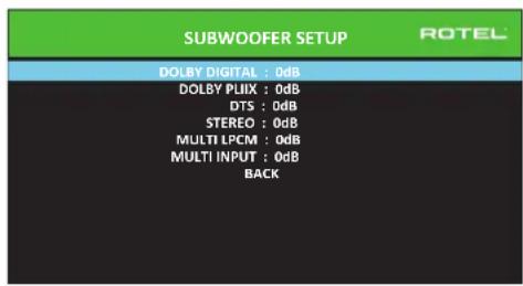 ROTEL RSP1582 - Subwoofer Setup - 1