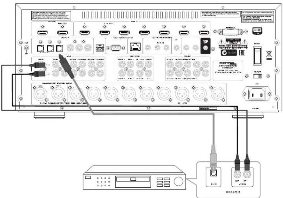 ROTEL RSP1582 - Important Safety Instructions Notice - 10