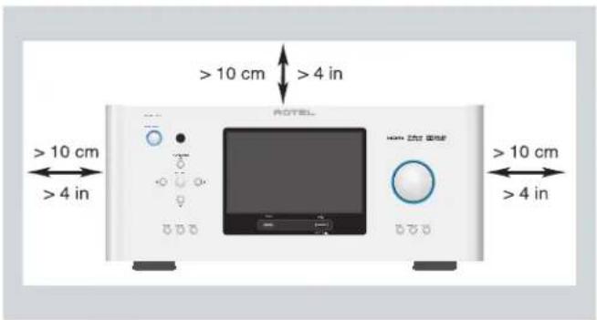 ROTEL RSP1582 - CAUTION - 4