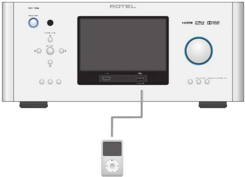 ROTEL RSP1582 - Important Safety Instructions Notice - 8