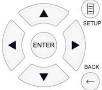 ROTEL RSP1582 - Navigation Buttons - 1