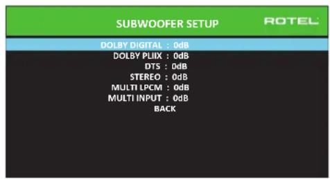 ROTEL RSP1582 - SUBWOOFER-PEGEL - 1