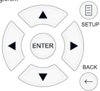 ROTEL RSP1582 - Navigationstaten - 1