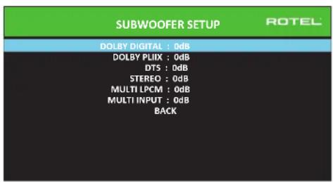 ROTEL RSP1582 - Hactpoika ca6Byepea - Subwoofer Setup - 1