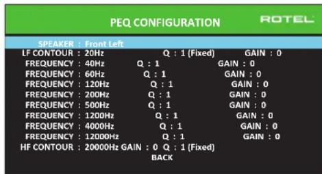 ROTEL RSP1582 - PEQ-EINSTELLUNG - 1