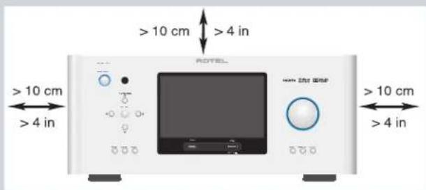 ROTEL RSP1582 - Caution - 5