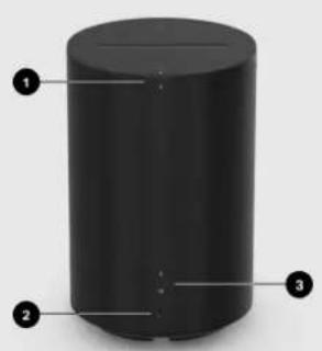 SONOS Era 100 - Panneau de connexion - 1