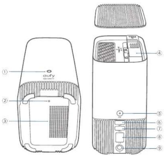 eufy S380 HomeBase - DESCRIZIONE DEL PRODOTTO - 1
