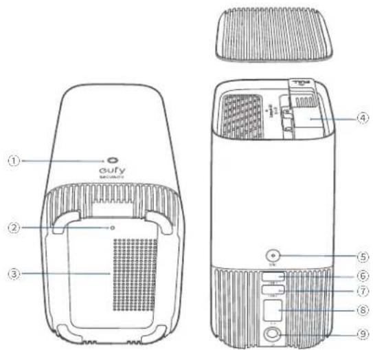 eufy S380 HomeBase - S380 HomeBase - 1