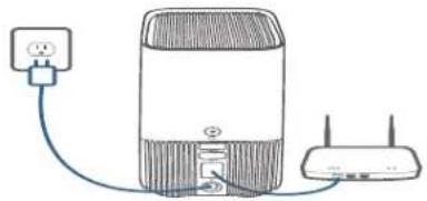 eufy S380 HomeBase - LIGAR A S380 HOMEBASE - 1