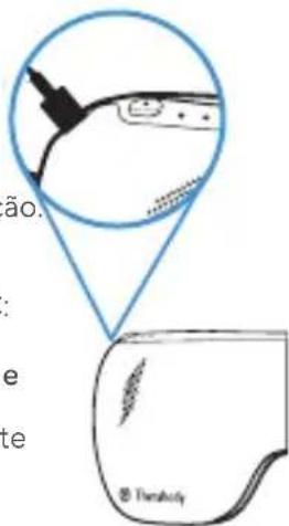 ão. : e te Therabody