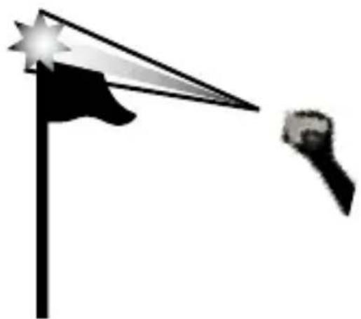 Callaway C70108 - Diagramme du mode PRISME - 2