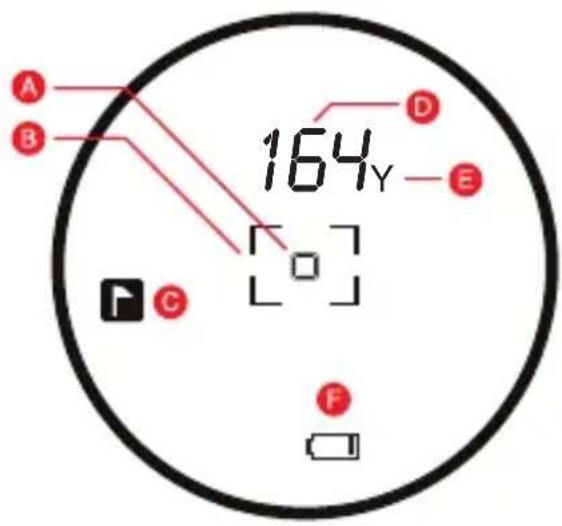 Callaway C70112 - LCD DISPLAY - 1