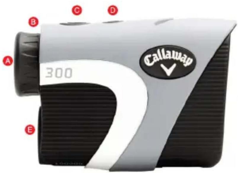 Callaway C70112 - RANGEFINDER DIAGRAM - 1
