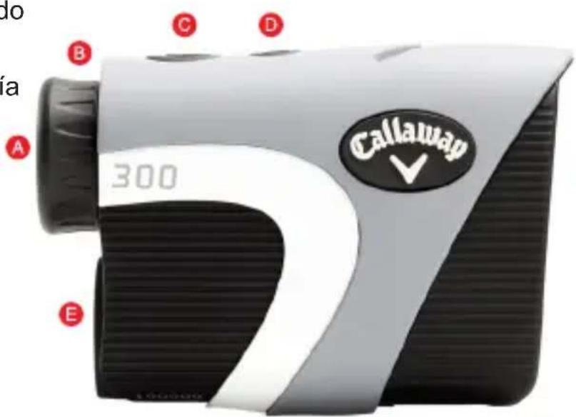 Callaway C70112 - DIAGRAMA DEL TELÉMETRO - 1
