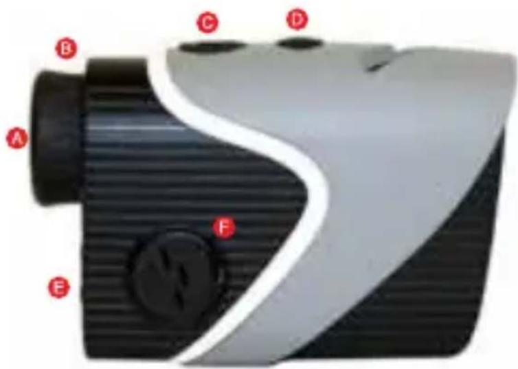 Callaway C70110 - INTRODUCTION - 1