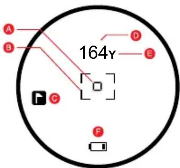 Callaway C70110 - ÉCRAN LCD DU LASER - 1