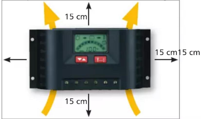 STECA PR 3030 - Lieu de montage - 1