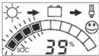 STECA PR 3030 - Ah - Compteur déchargement - 1