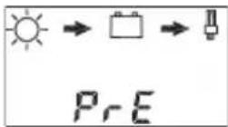 STECA PR 3030 - Configuration de base (presetting) activée - 1