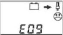 STECA PR 3030 - Messages d'erreur - 8