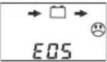 STECA PR 3030 - Messages d'erreur - 4