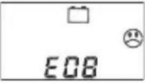 STECA PR 3030 - Messages d'erreur - 7