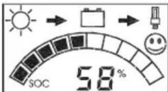 STECA PR 3030 - Menu principal - 2