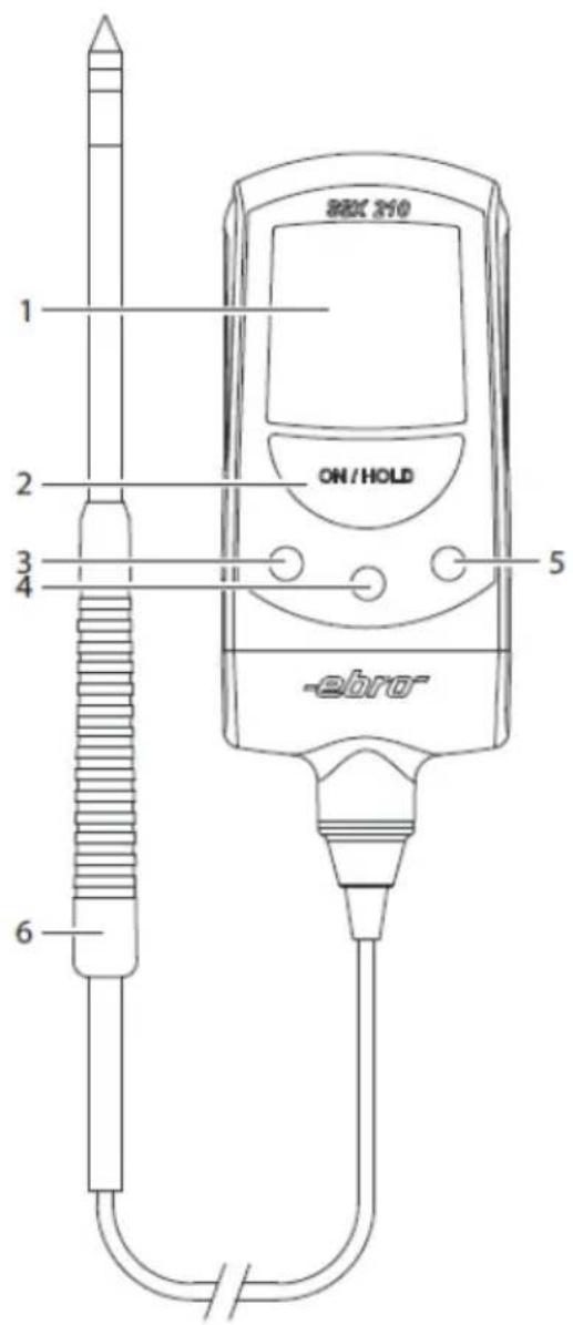 Ebro SSX 210 - Homologations 29 - 1