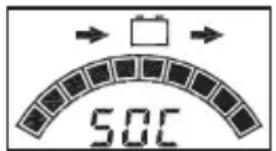 STECA PR 1515 - Modes de service - 1