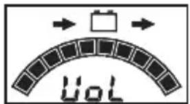 STECA PR 1515 - Modes de service - 2