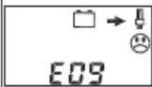 STECA PR 1515 - Messages d'erreur - 2