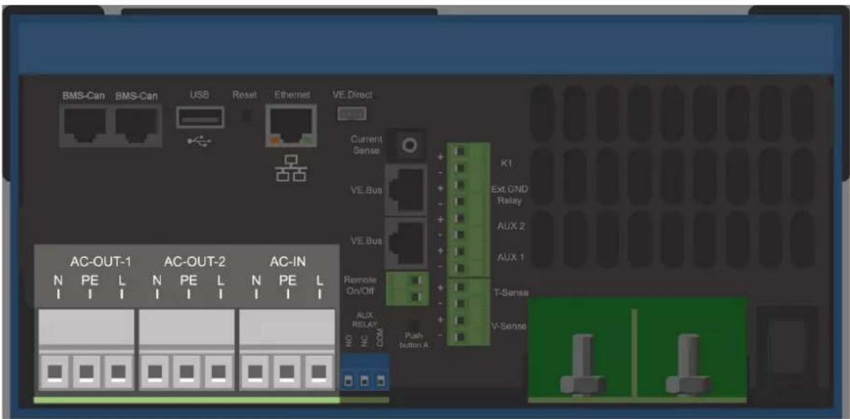 VICTRON ENERGY MultiPlusII GX - Branchement du câblage CA - 1