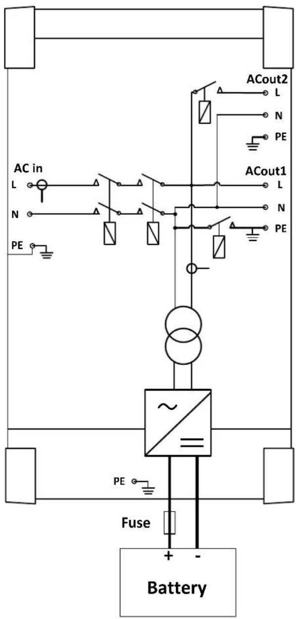 VICTRON ENERGY MultiPlusII GX - ANNEXE - 1