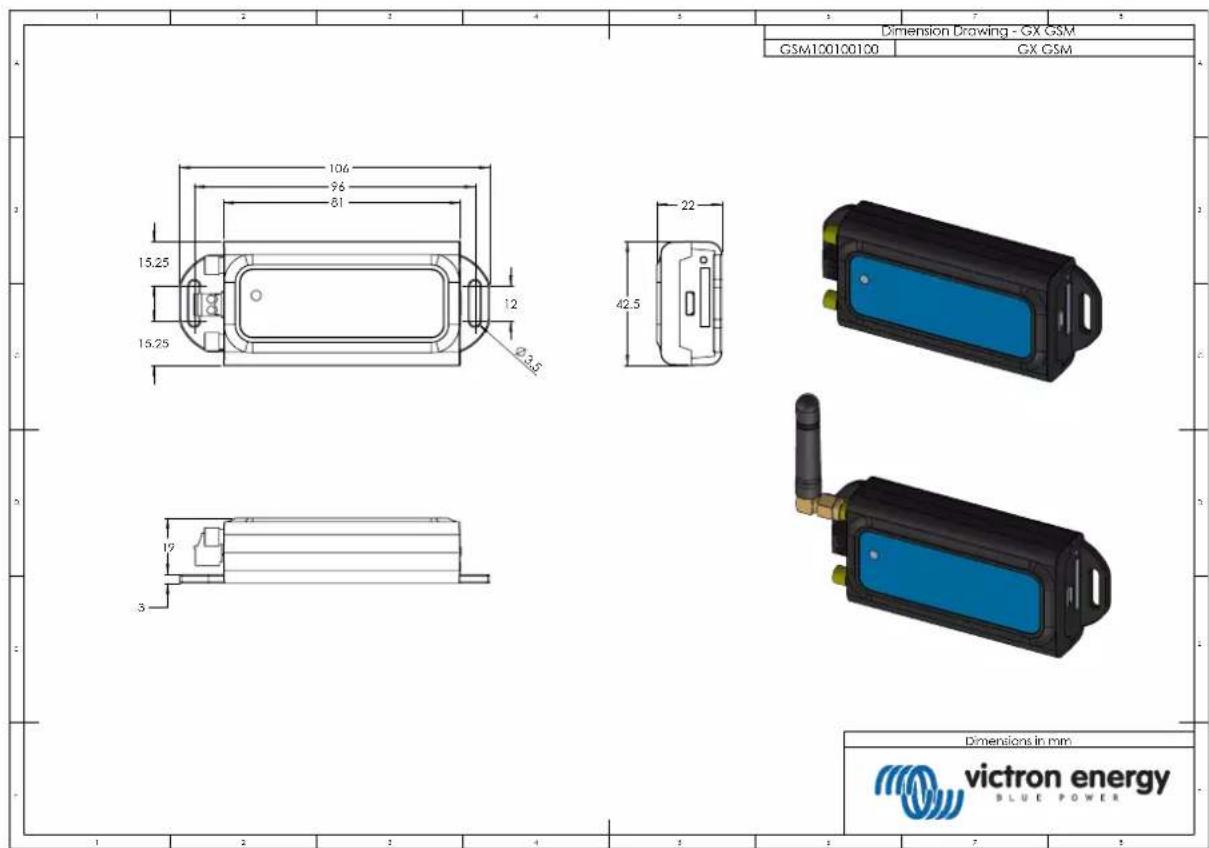 VICTRON ENERGY GX GSM - Notes concernant la couverture régionale - 1