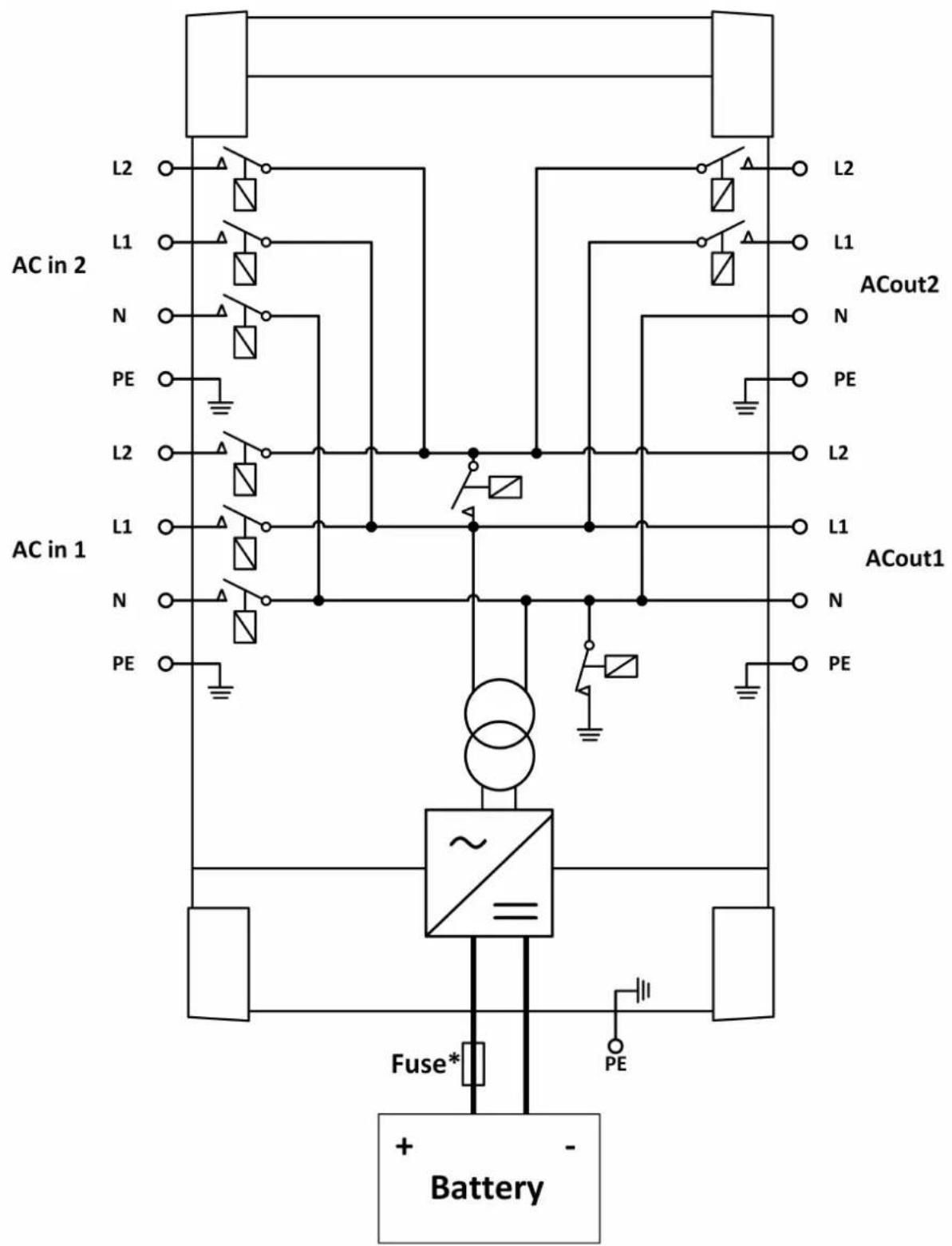 VICTRON ENERGY QuattroII - Schéma bloc - 1